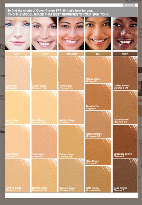 dermablend leg body makeup|dermablend color chart.